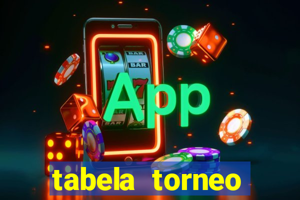 tabela torneo betano argentina